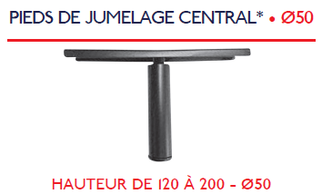 Pieds de jumelage central